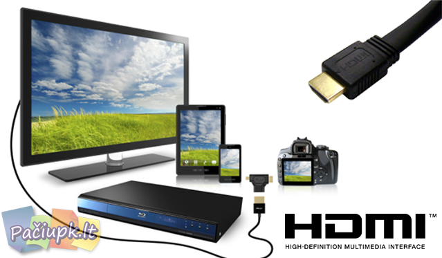 HDMI kabelis - kiekvieno poreikiams