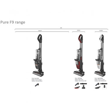 Dulkių siurblys "Electrolux PF91-ANIMA"