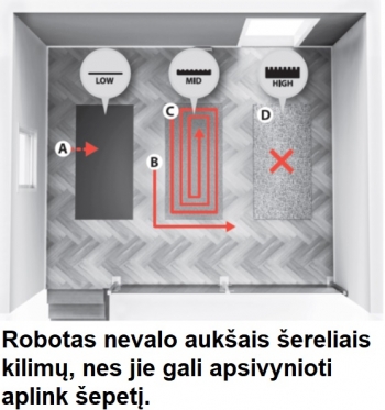 Dulkių siurblys "Electrolux PI92-4ANM"