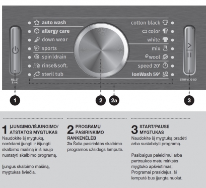 Skalbimo mašina "Gorenje WS846LN"