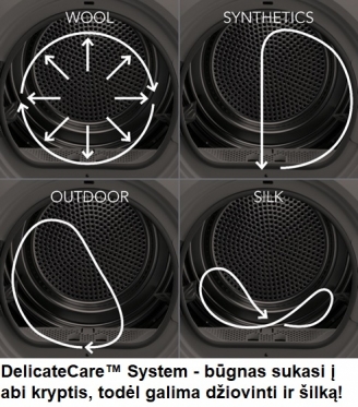 Džiovyklė "Electrolux EW8H458B"