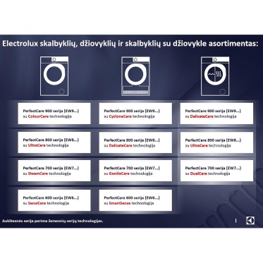 Džiovyklė "Electrolux EW8H458B"