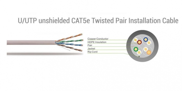 LAN kabelis Sbox UTP CAT5e 30m UTP-30