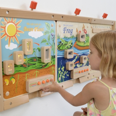"Augalų gyvavimo ciklas" edukacinė lenta "Masterkidz"