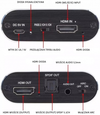 Garso skirstytuvas HDMI į HDMI, Audio ir ARC