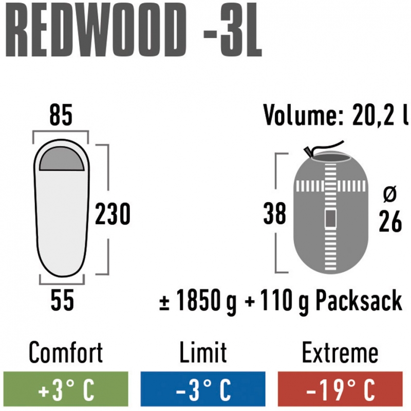 High Peak Redwood Miegmaišis 3 L 230X85X55 cm Kaštoninės Pilkos Spalvos