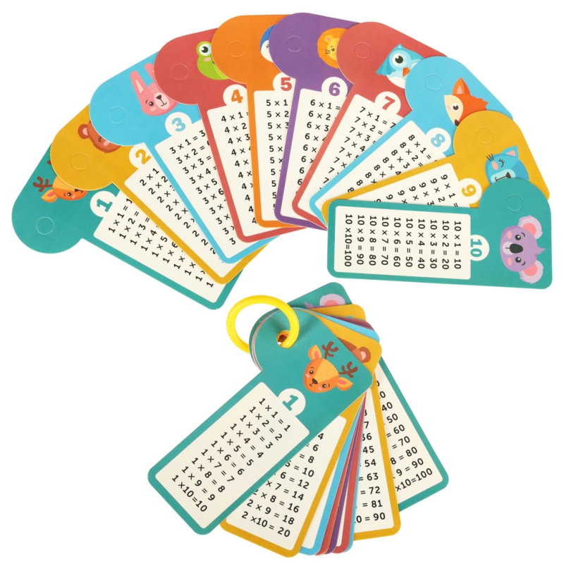 Edukacinis Žaislas-Daugybos Lentelė