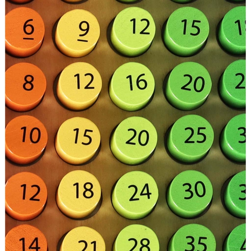 Edukacinis Žaislas-Daugybos Lentelė